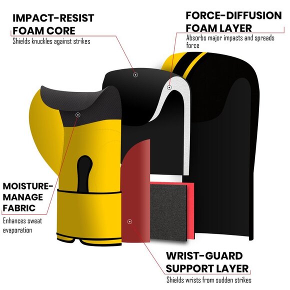 Stellman Boxing Gloves  Legend Comfortable & Leather Gloves for Gym & Home Use - Picture 7 of 7